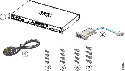 The package contents for the ASA 5508-X and ASA 5516-X